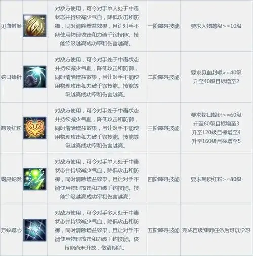 问道辅助怎么用?超详细图文攻略来啦!