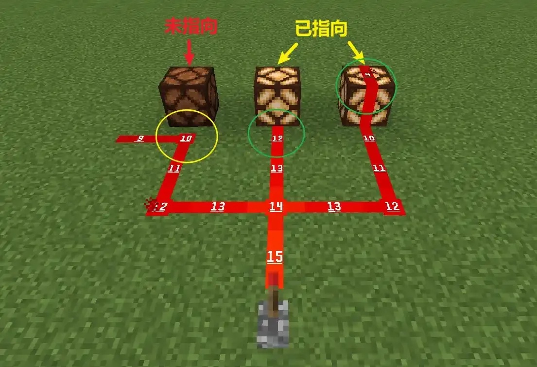 我的世界科技红石粉制作与自动化应用教程