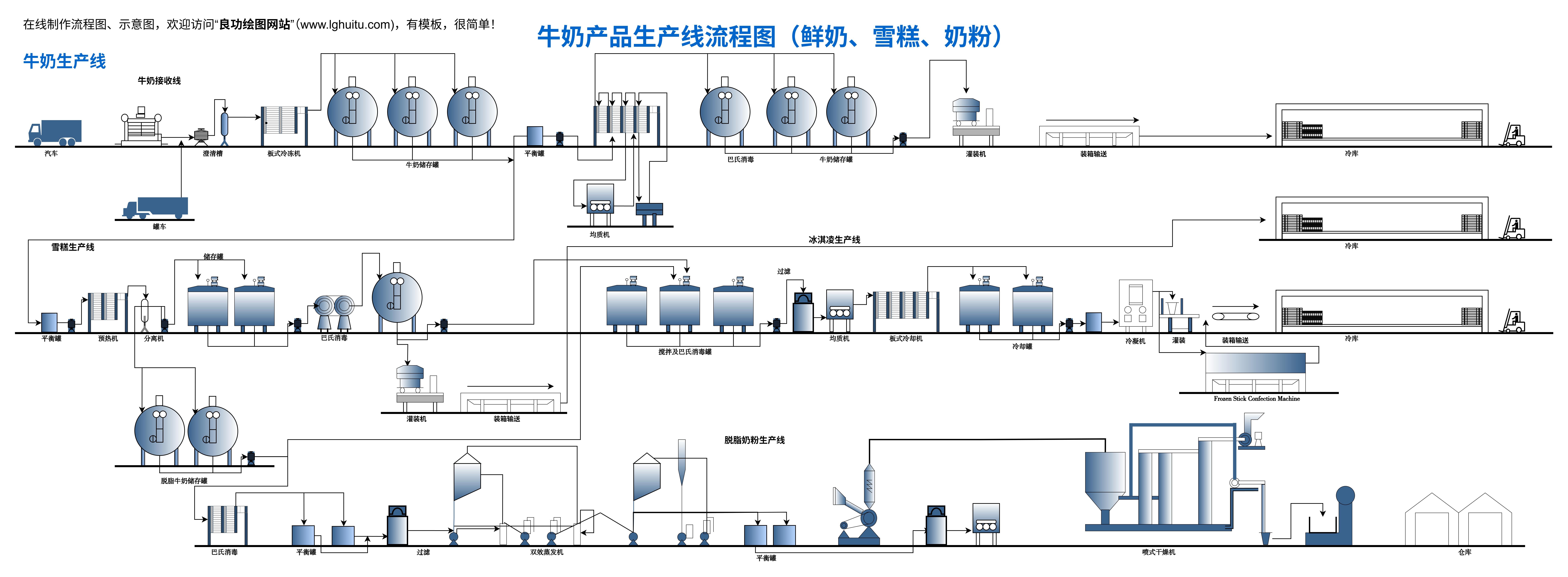 我的世界科技数据包指南:打造高级自动化系统