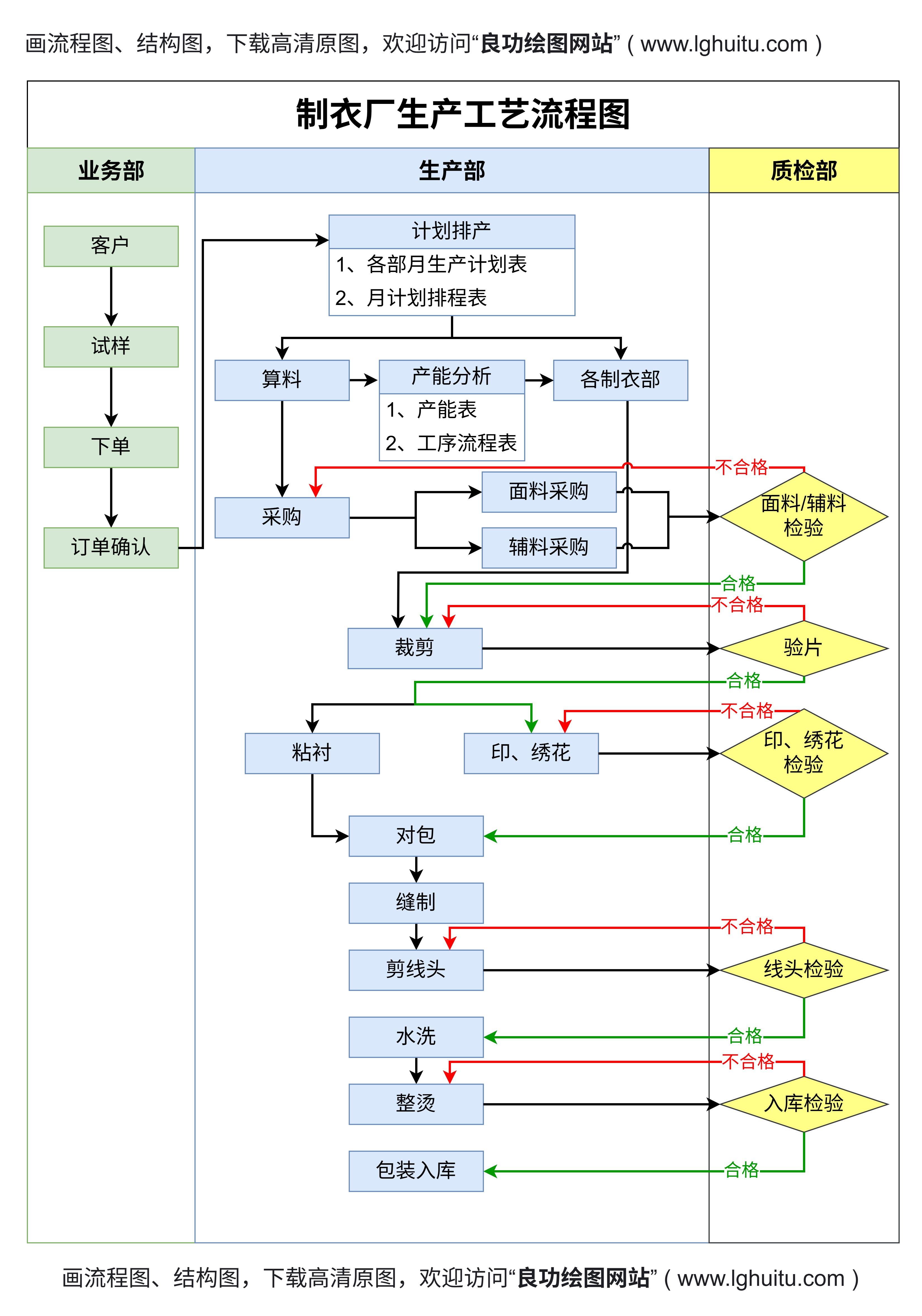 我的世界科技数据包指南:打造高级自动化系统