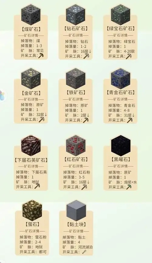 我的世界矿透免费版怎么玩?超详细图文指南