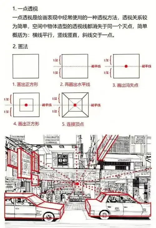 我的透视词条