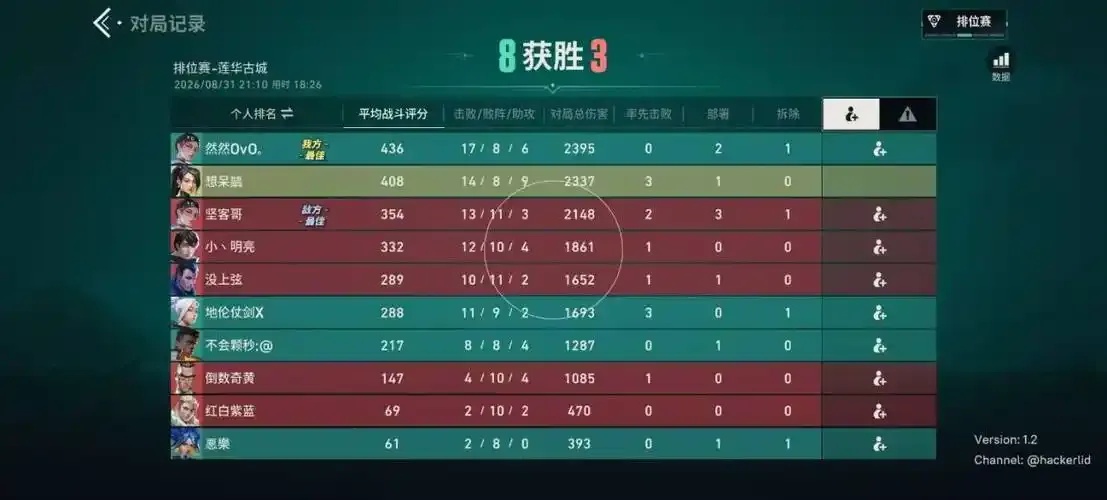 无畏契约辅助卡盟平台:一站式全面指南