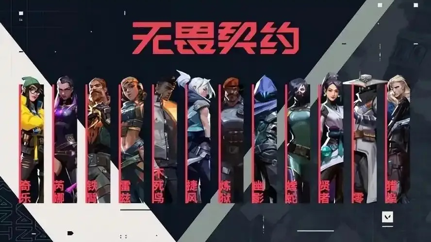 无畏契约辅助器免费下载攻略必备