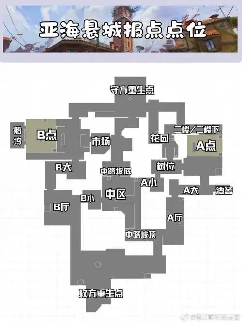 无畏契约官网辅助免费