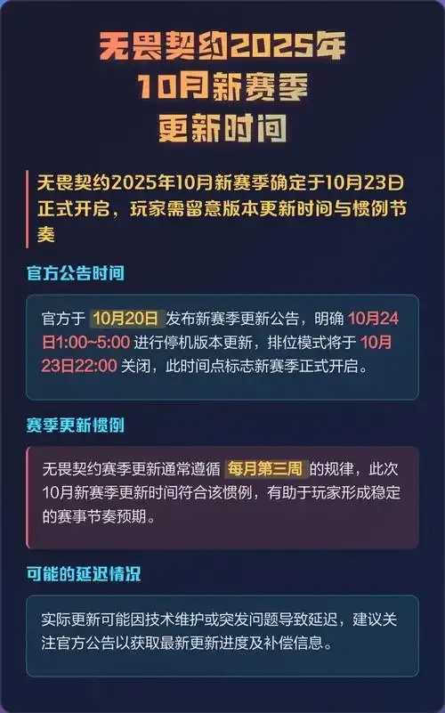 无畏契约官网公告是什么,最新发布内容解读