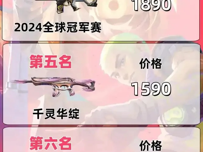 无畏契约手游直装挂全解析:游戏体验新高度