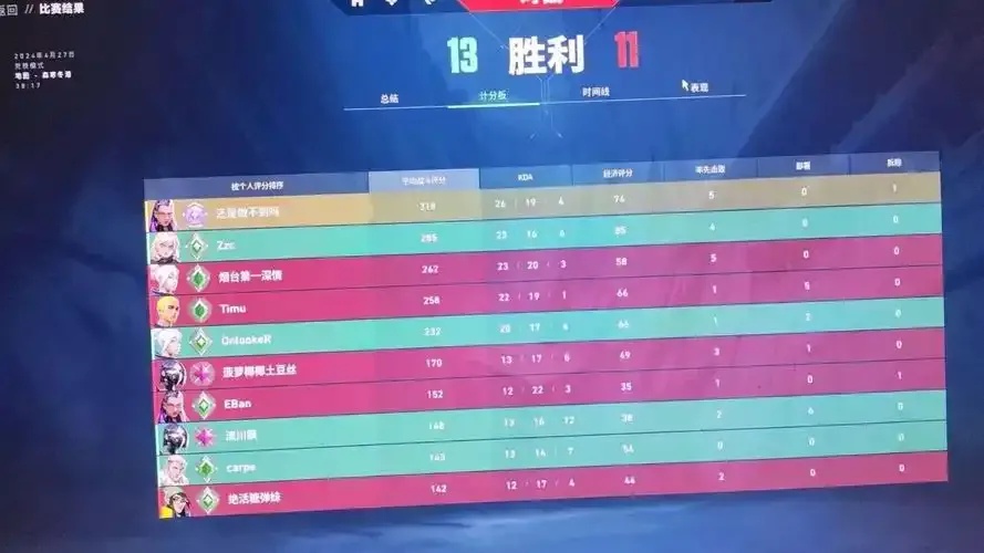 无畏契约外挂辅助网站全解析与使用攻略