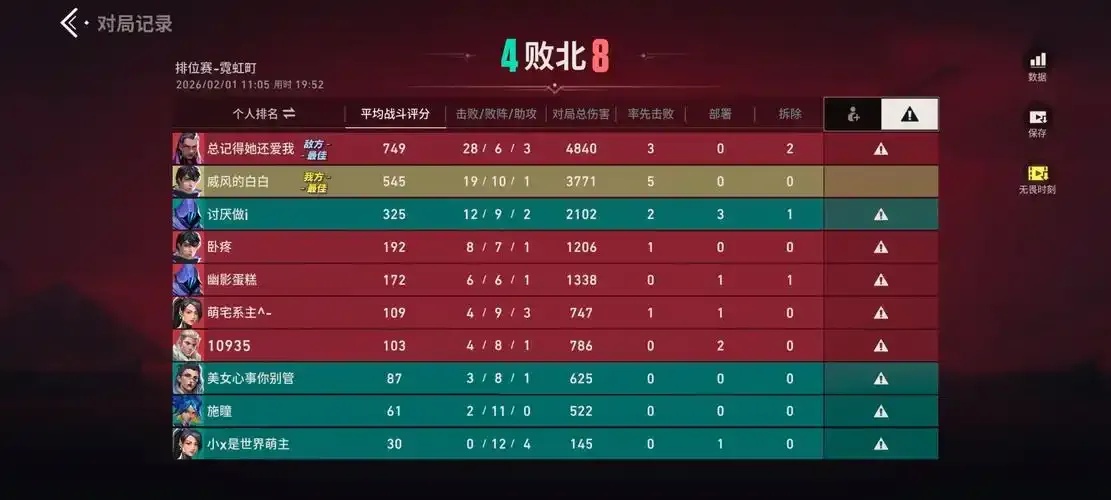 无畏契约外挂举报