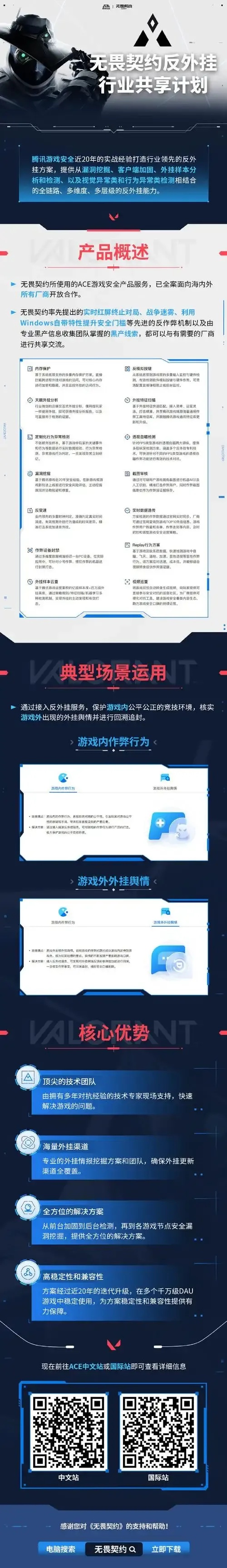 无畏契约外挂网站全面解析:安全可靠的选择