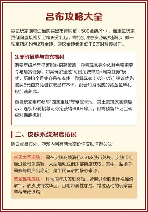 咸鱼之王科技点吕布攻略