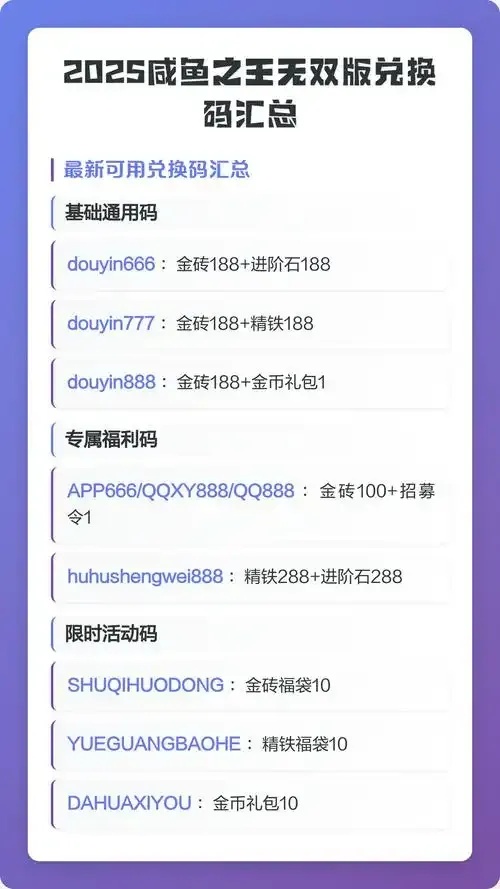 咸鱼之王科技兑换码怎么领取?最新兑换码获取方法