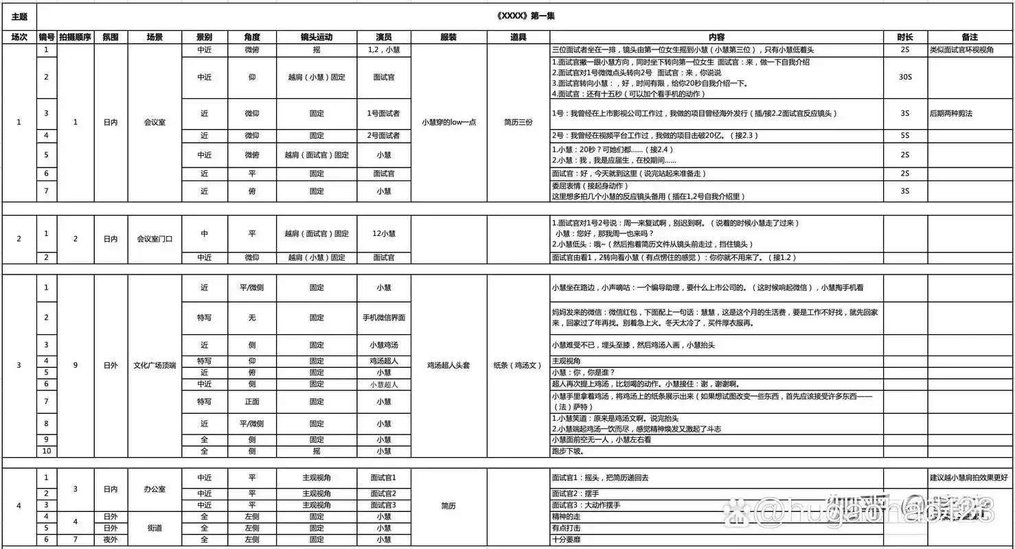 香肠派对脚本大全,超实用技巧全收录