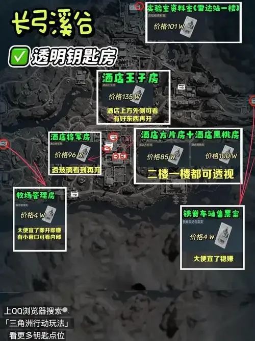 香肠派对物资透视功能设置在哪里?