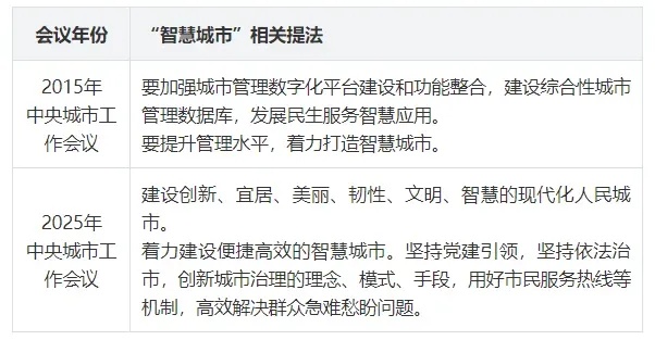 向僵尸开炮辅助器v3.0怎么用效果最好?