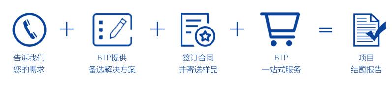 向僵尸开炮脚本免费