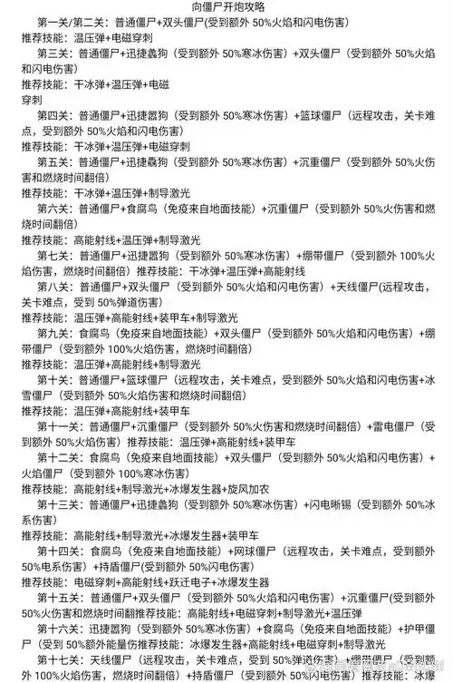 向僵尸开炮科技辅助攻略 竟有此用?