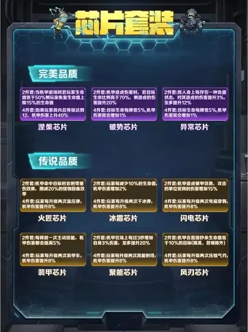 向僵尸开炮科技中心怎么升级的