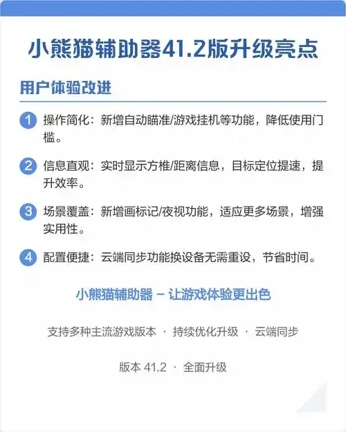 小熊猫辅助器(免费)最新版超自然1.0