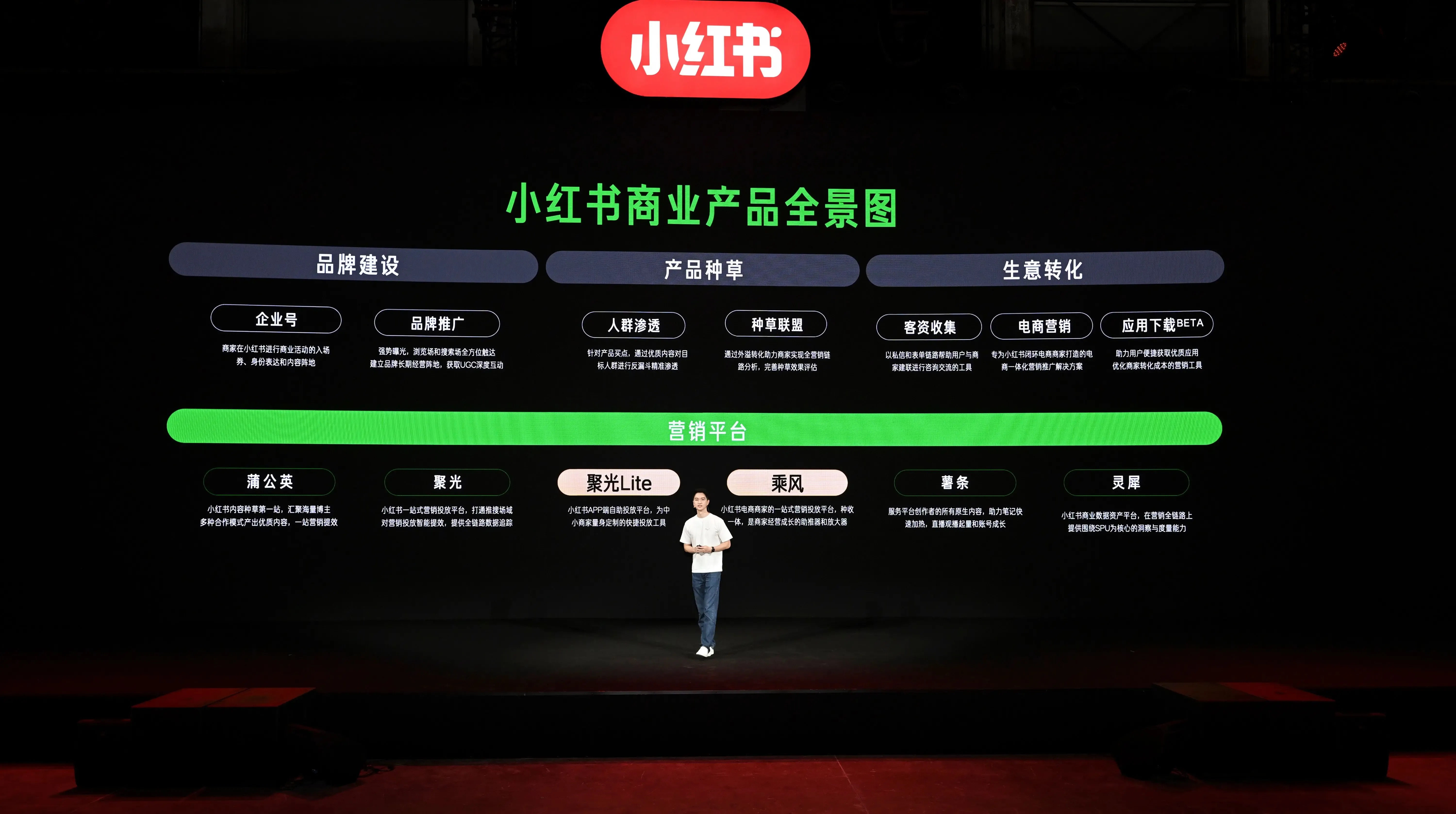心动小镇辅助直装