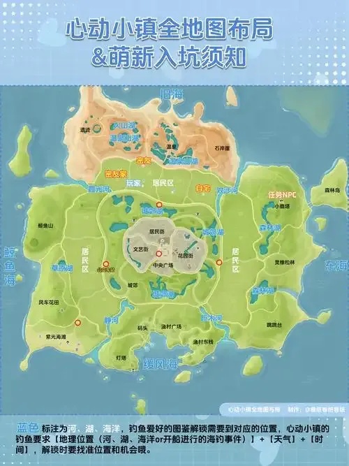 心动小镇脚本免费获取全指南