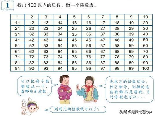 新手怎么学做脚本?揭秘脚本制作的秘密武器!