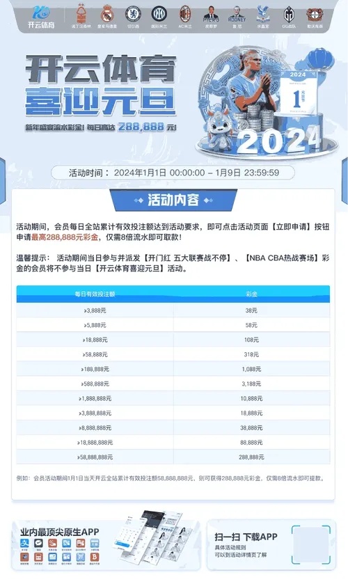 新新卡盟官网平台怎么样?