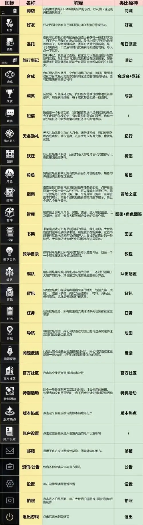 星穹铁道破解版内置菜单图文