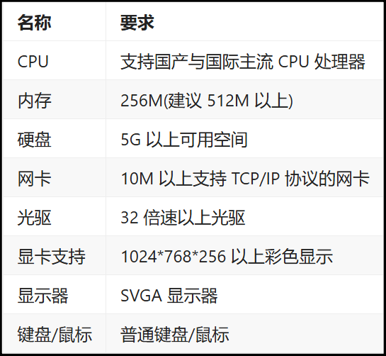 虚幻直装v7.0稳定版_2