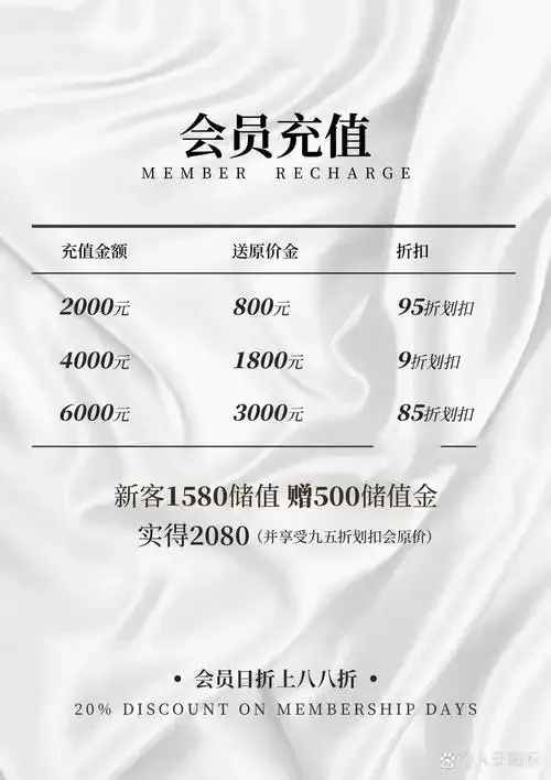 虚拟会员充值货源竟然有这些隐藏渠道!