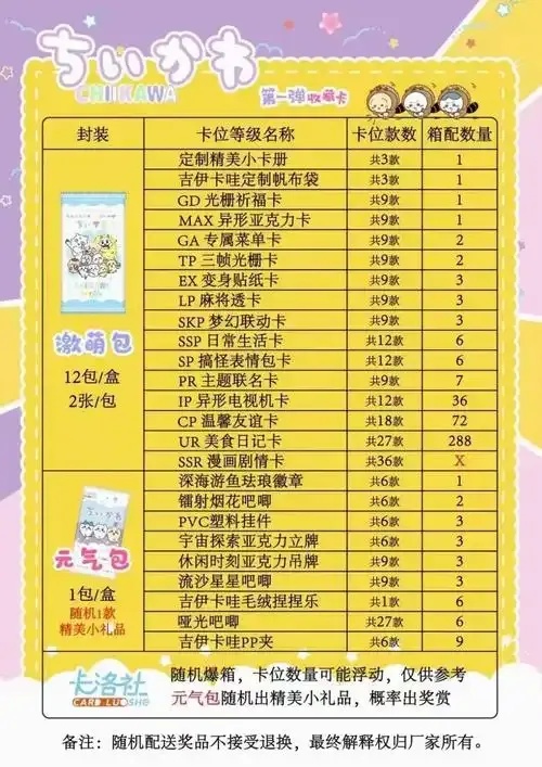 炫舞卡片有什么用处,全方位解析卡片功能与价值