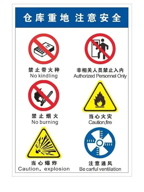 烟火技术标志的应用与设计解析
