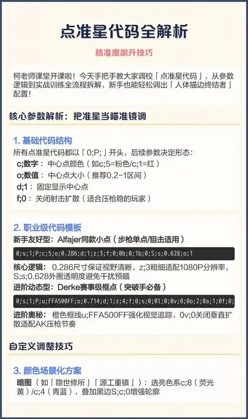 一个点的准星代码:你知道它能隐藏的秘密吗?