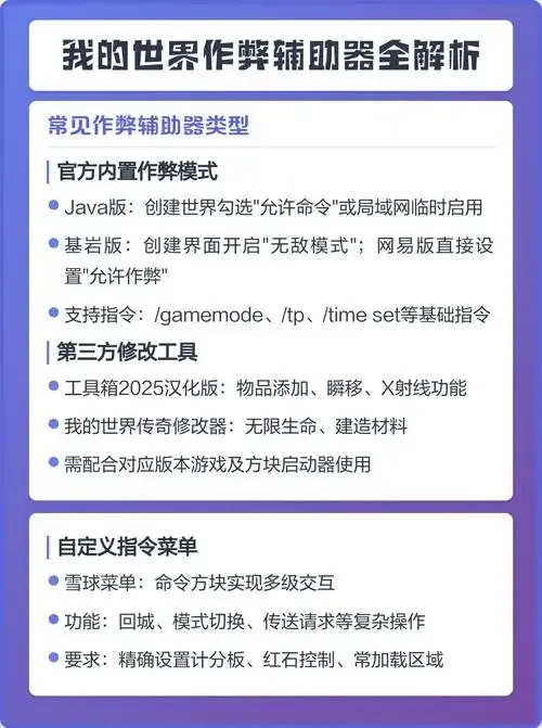 一键终极我的世界mod作弊菜单全功能神器
