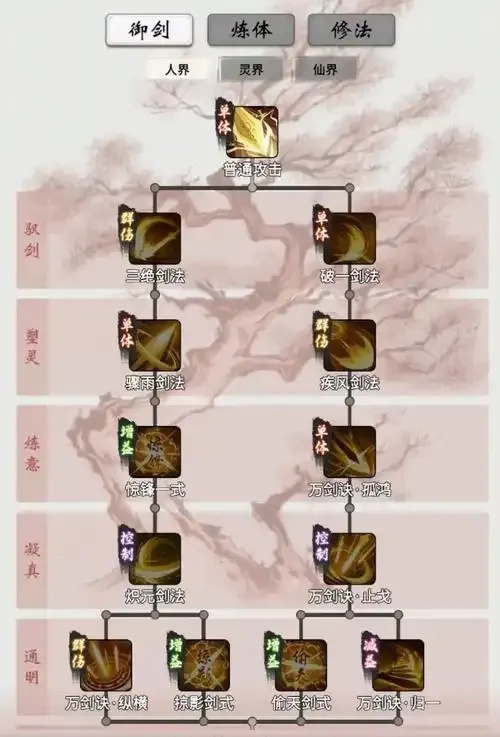 一念逍遥辅助脚本!真的能解封?