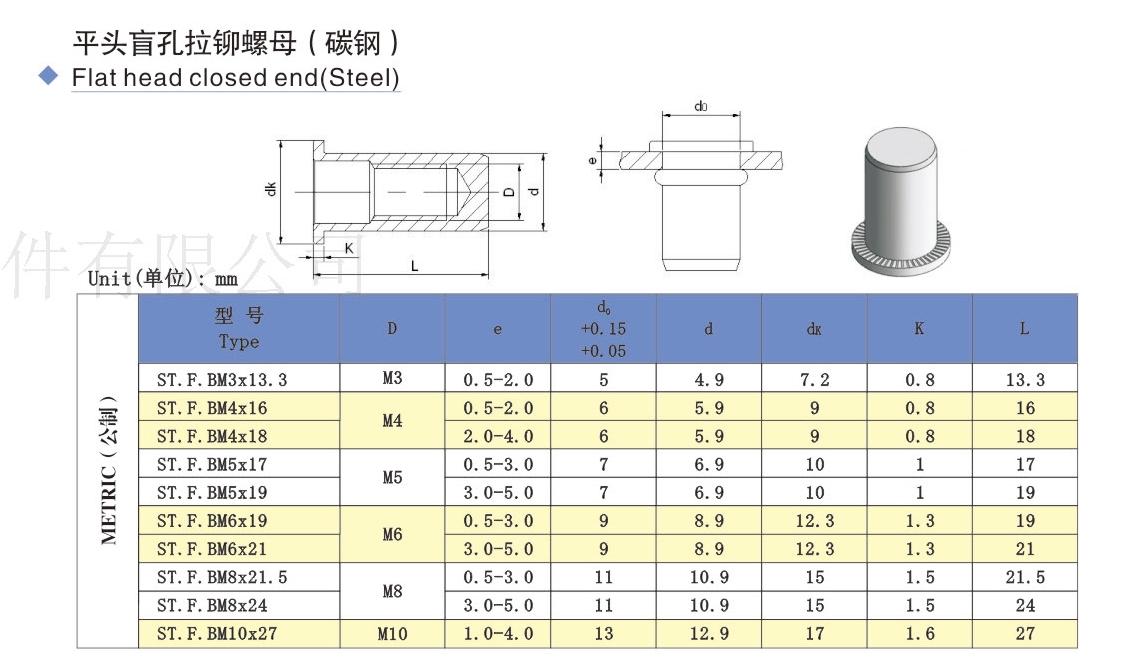 一念逍遥辅助真仙前期到中期加多少战力