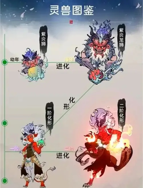 一念逍遥修改器终极外挂,让你一秒变修仙大佬