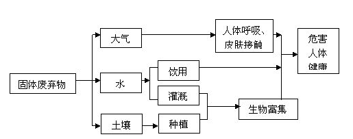 忆梦云商城官方正品916活动指南