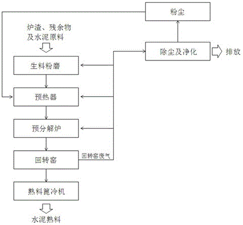 忆梦云商城官方正品916活动指南