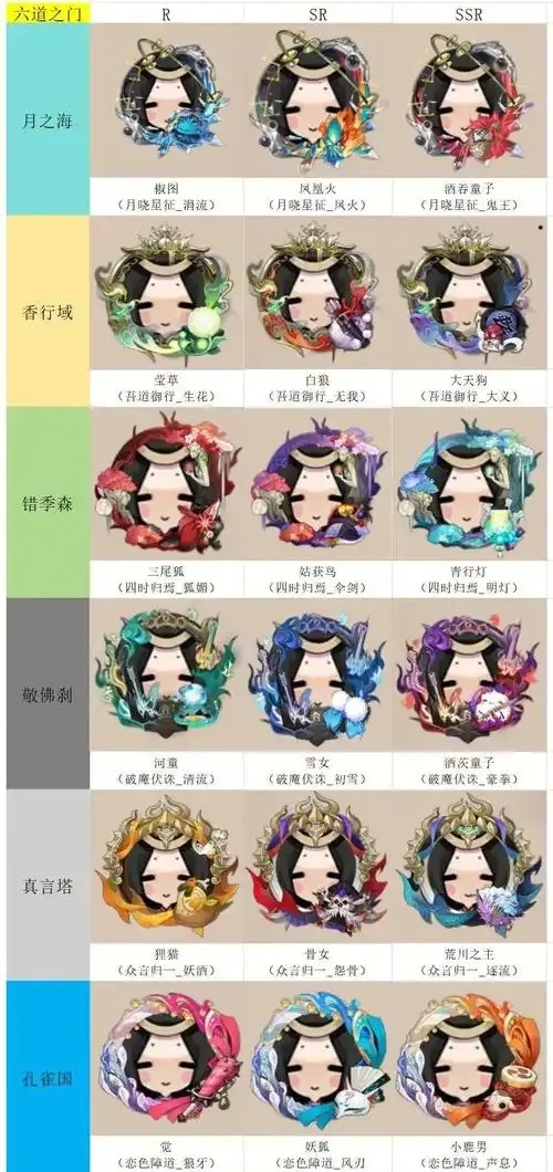 阴阳师100个绝美ID