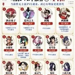 阴阳师ssr抽卡黑科技技巧全解析!