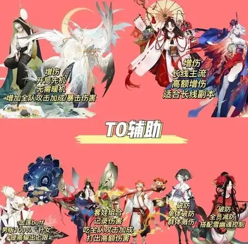 阴阳师辅助谁厉害:最强辅助盘点