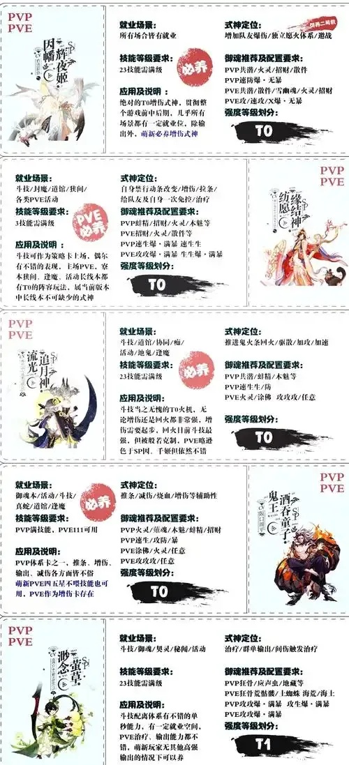 阴阳师辅助下载,游戏辅助工具一键获取