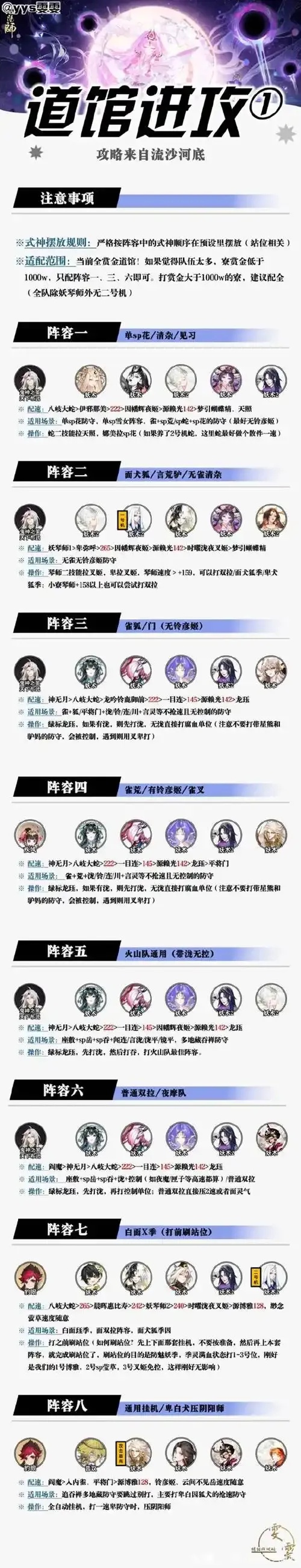 阴阳师科技辅助工具使用指南