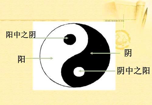 阴阳师氪金绘卷给多少才值得?