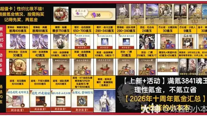 阴阳师氪金吗