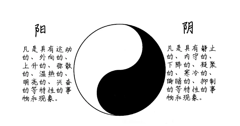 阴阳师氪金庭院皮肤一览表
