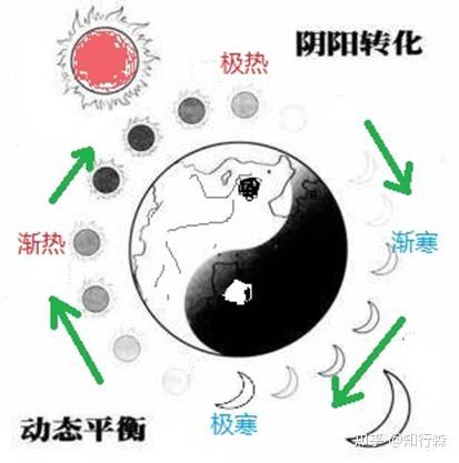 阴阳师秒杀挂:速通秘籍大公开,你敢挑战吗?
