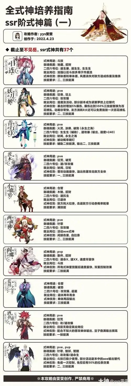 阴阳师是什么干什么的