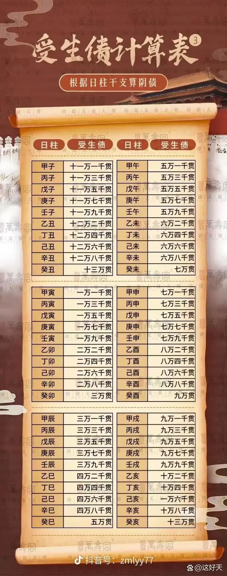 阴阳师外挂记录:那些你不知道的秘密
